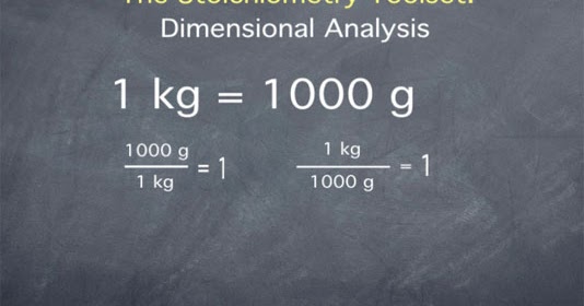 dimensional analysis