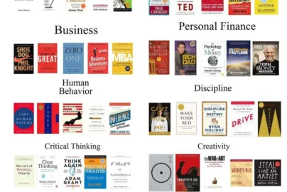 Best Books for Men: Essential Reads for Personal Growth and Adventure