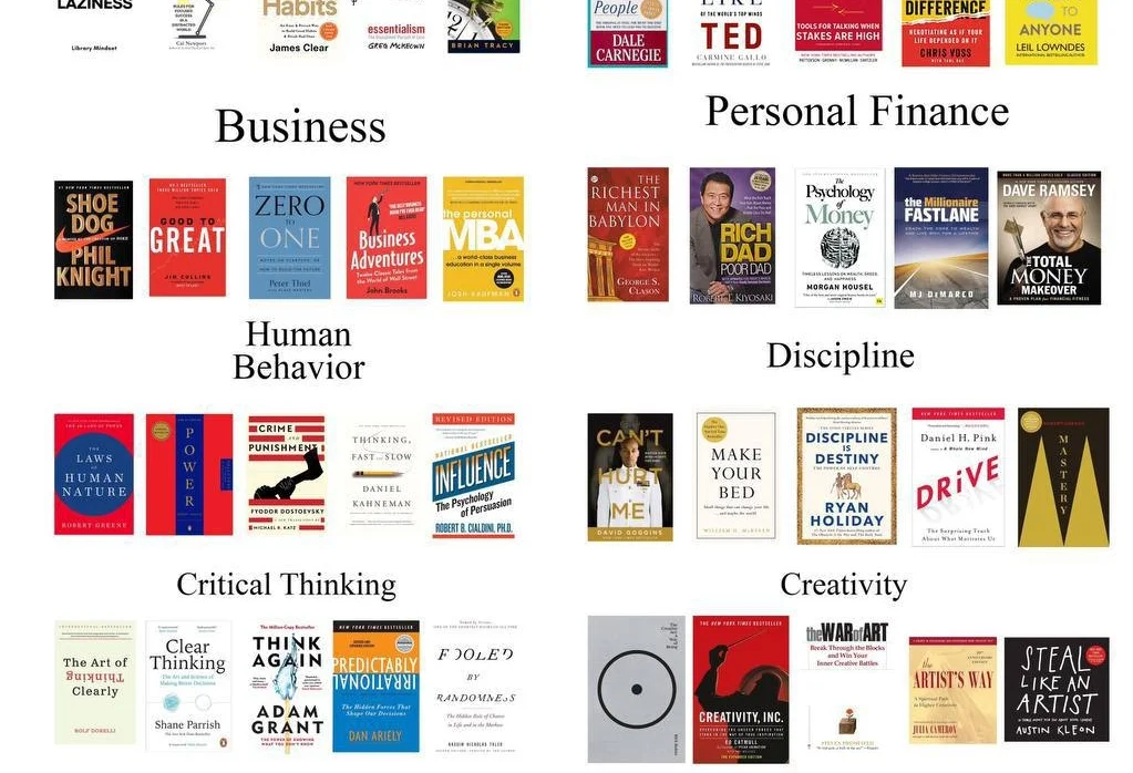 Best Books for Men: Essential Reads for Personal Growth and Adventure